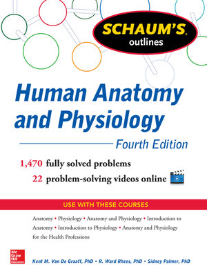 cover image of Schaum's Outline of Human Anatomy and Physiology